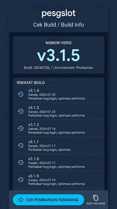 Riwayat Versi pesgslot untuk Pengguna Android di Indonesia